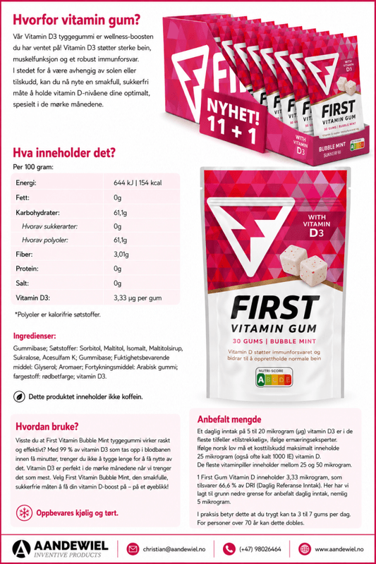 Informasjon - Sikkerhet - Bærekraft - FIRST Energy og Vitamin Gum 